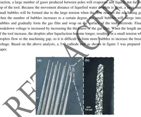 Figure 3. 3×3 array stainless steel tool cathode with 15mm length and 1.5mm pitch. (The material of the cathode tool is stainless steel, and its processing mode is wire cutting