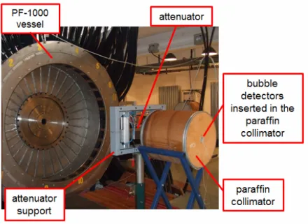 Fig. 10 – Experimental configuration #2. 