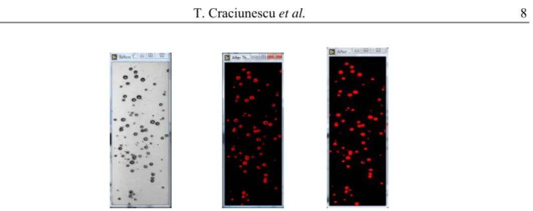 Fig. 7 – Illustration of the image processing sequence for bubble detector counting: recorded image of  bubbles (left), the image after thresholding and opening-dilation process (middle) and the image after 