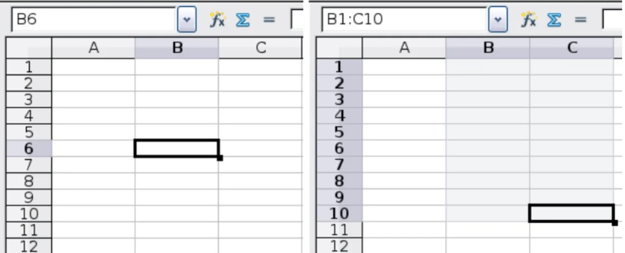 Figure 20. (left) One selected cell and (right) a group of selected cells Using the Tab and Enter keys