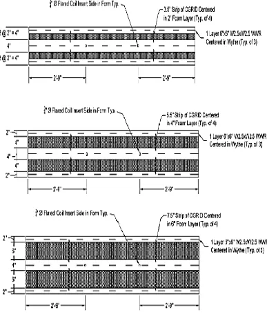 Figure 3-6: Typical shop drawing for section view for 2”, 4” & 6” insulation 