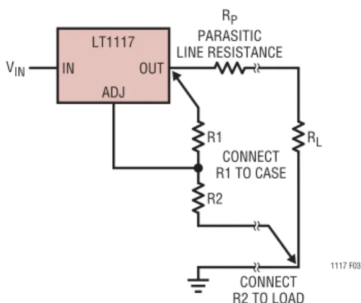 Figure 2. Basic Adjustable Regulator