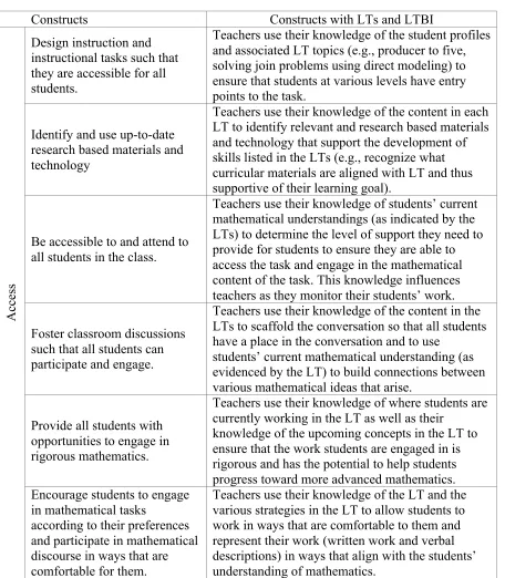 Table 3    