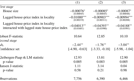 Table 2: Estimation results