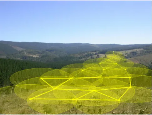 Figure 2.6: Habitat Monitoring Application [118]