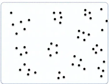 Figure 1.3 Sparsely dense node topology 