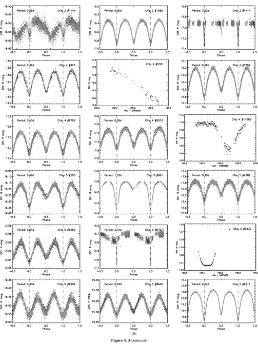 Figure 4. (Continued)