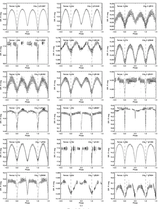 Figure 4. (Continued)