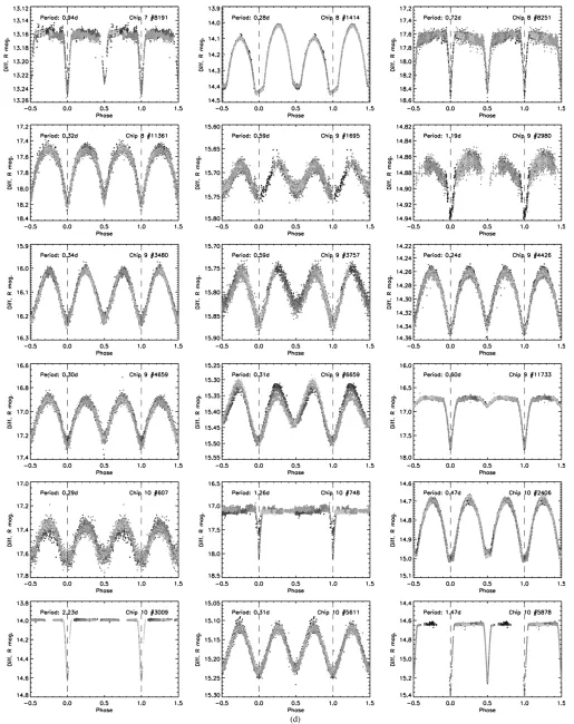 Figure 4. (Continued)