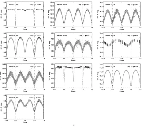 Figure 4. (Continued)