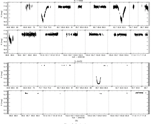 Figure 5. (Continued)