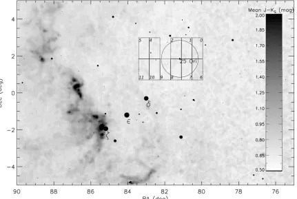 Figure 1. Location of the ﬁeld with respect to 25 Ori and the Orion belt stars, overlaid on gray-scale contours representing mean 2MASSchip (NE of the central four) is omitted