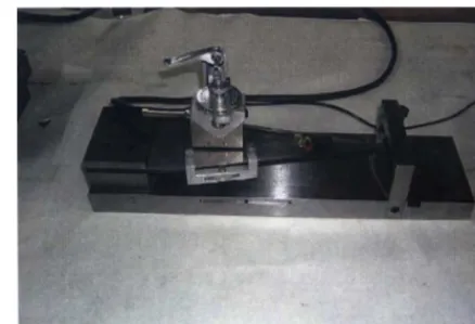Fig. 2 Experimental set-up used to verify the angular dependence of the MBN. 