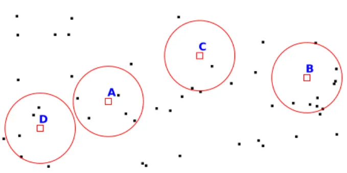 Figure 1: A network with 4 targets