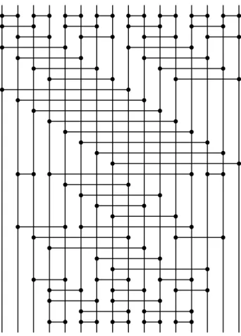 Figure 1: The 16-input sorting network with best known depth.