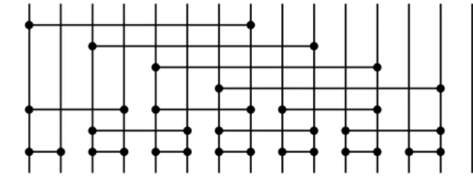 Figure 3: A comparator network for sorting 8 sorted pairs of bits.