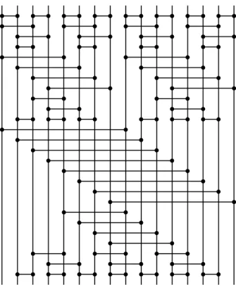 Figure 4: The odd-even sorting network with 16 inputs.
