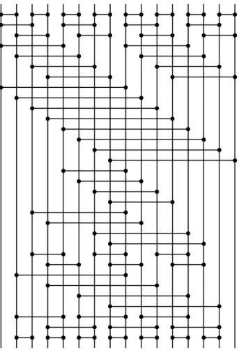 Figure 5: The pairwise sorting network with 16 inputs.