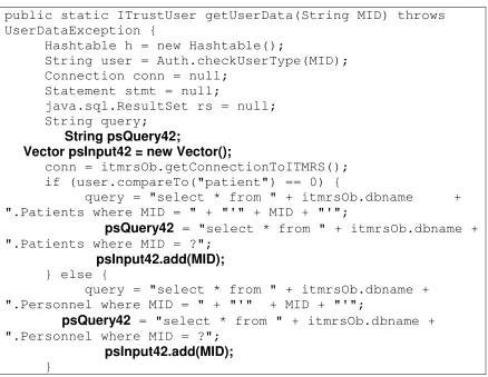 Figure 1: PS String and assistant vector creation and use example code 