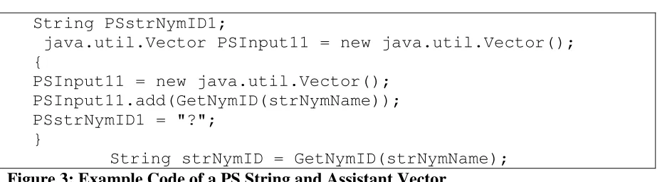 Figure 3: Example Code of a PS String and Assistant Vector 