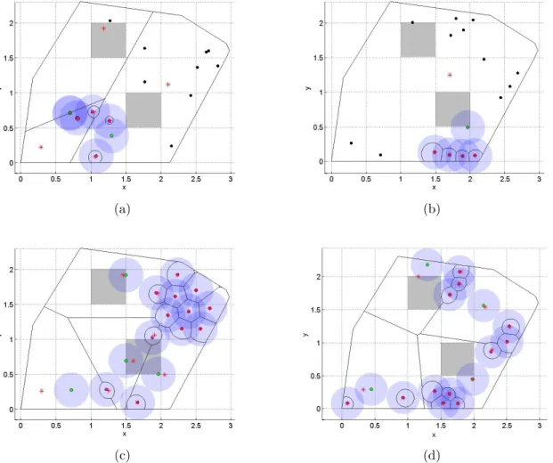 Figure 2.9: Sensor deployments in WSN2. (a) The initial sensor deployment and the corresponding weighted Voronoi regions