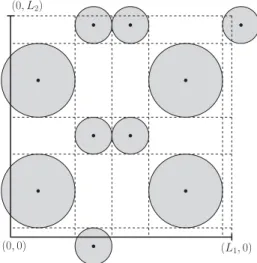 Figure 3.7: A non-overlapping arrangement of sensors. Each interval on the x-axis and y-axis delineated by dotted lines is represented by a sensor in the corresponding bipartite graph.