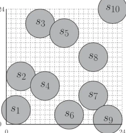 Figure 3.10: An arrangement where b 1 and b 2 are 2 and 1-coverable respectively.