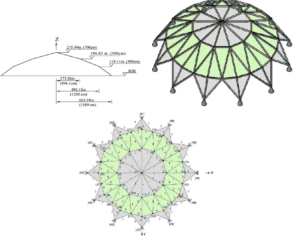Fig. 13. A 120-bar dome truss.
