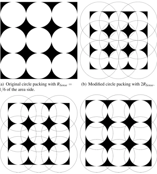 Figure 2.7: Example of original and modified solutions of the circle packing problem.