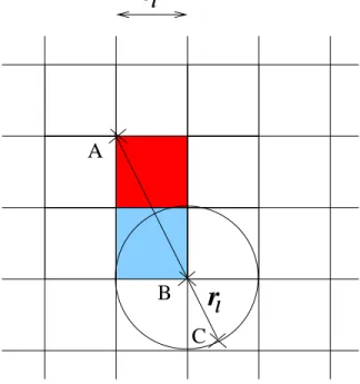 Fig. 12. Maximum Distance of Two Closest Working Nodes
