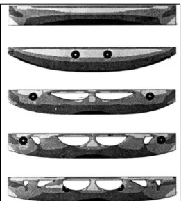Figure 4.2 Topology Optimization by Bubble Method (31)  