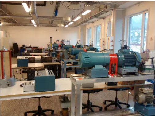 Figure 4.5.1: The lab environment for experimentation