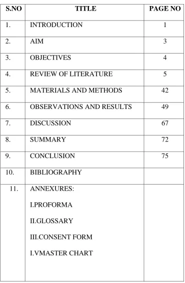 TABLE  OF  CONTENTS 