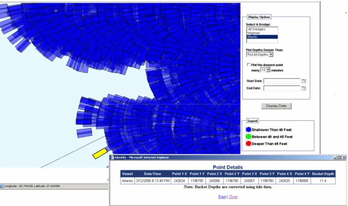 Figure 6. Online view of imported ClamVision TM  log data illustrating bucket coverage