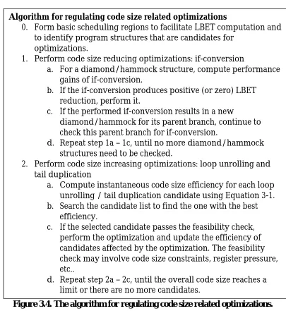 Figure 3.4. The algorithm for regulating code size related optimizations.  