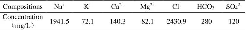 Table 2. Formula of the simulated formation aqueous solution.  