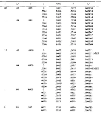 TABLE 1 