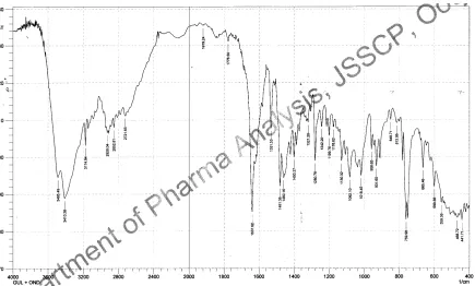 Figure 24. IR spectrum of xanthan + OH 