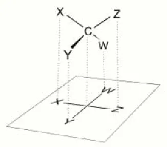 Figure 1.1. Example of Fischer Projection (Downloaded from 