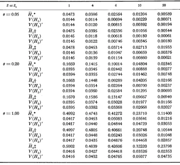 TABLE 5 