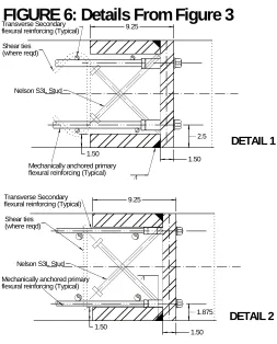 FIGURE 6: Details From Figure 39.25