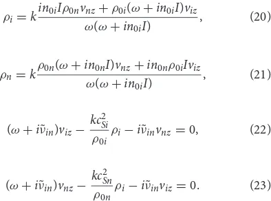 Figure 3 shows the variation of the dimensionless frequency