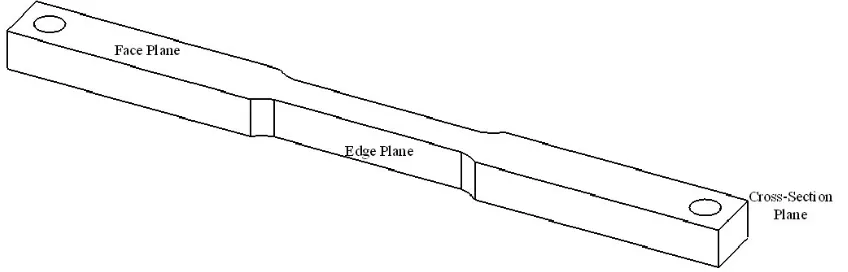 Figure 3.2:  The three distinct surfaces of the tensile specimens 