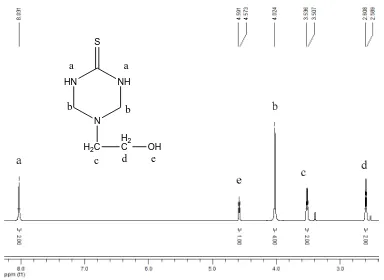 Figure 3.  1H NMR spectrum of the product 