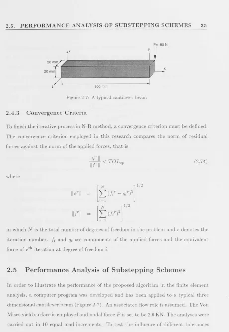 Figure 2-7: A typical cantilever beam 