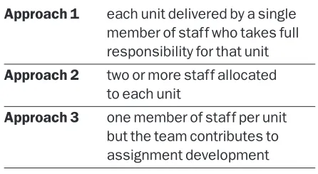 Table 5 – Approaches to stafﬁng the units