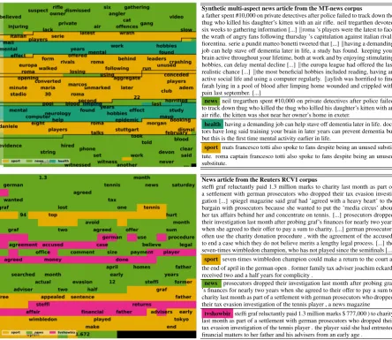 Figure 1: Two news articles with color-coded encoder attention-based document segmentations, and selected wordsfor illustration (left), the abridged news article (top right) and associated aspect-speciﬁc model summaries (bottomright)