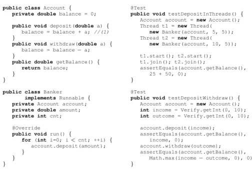 Fig. 1. Tests that benefit from UnitCheck’s features