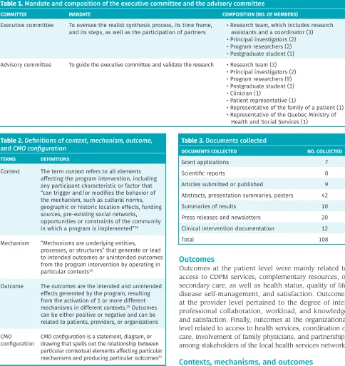Table 1. Mandate and composition of the executive committee and the advisory committee