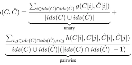 Figure 7: (a) The distribution of overall scores at the end of the dialog. (b-c) Average scene similarity plotted fordifferent conversation rounds